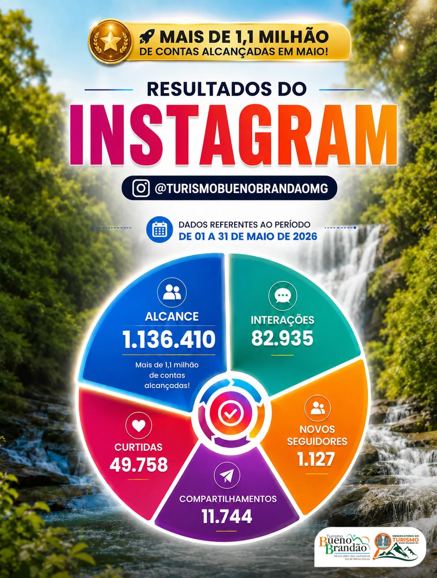 Postagem feita no Instagram da Prefeitura