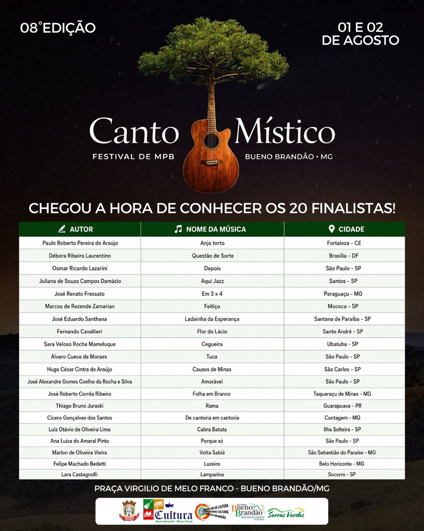 Postagem feita no Instagram da Prefeitura